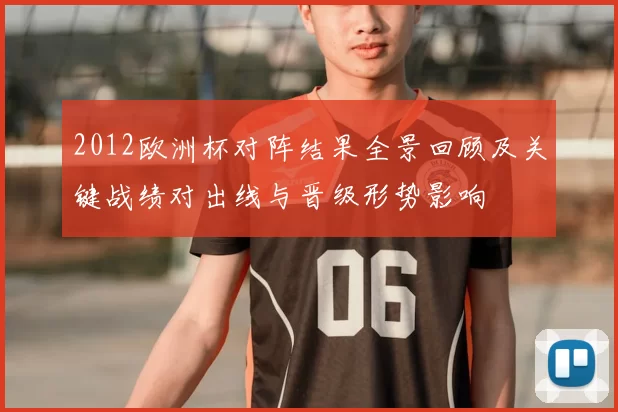 2012欧洲杯对阵结果全景回顾及关键战绩对出线与晋级形势影响